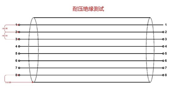 1659945918301824.jpg 耐壓絕緣.jpg