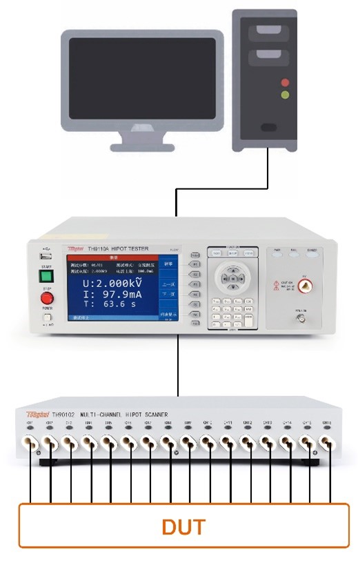 1659948383966967.jpg 新能源汽車電機(jī).jpg