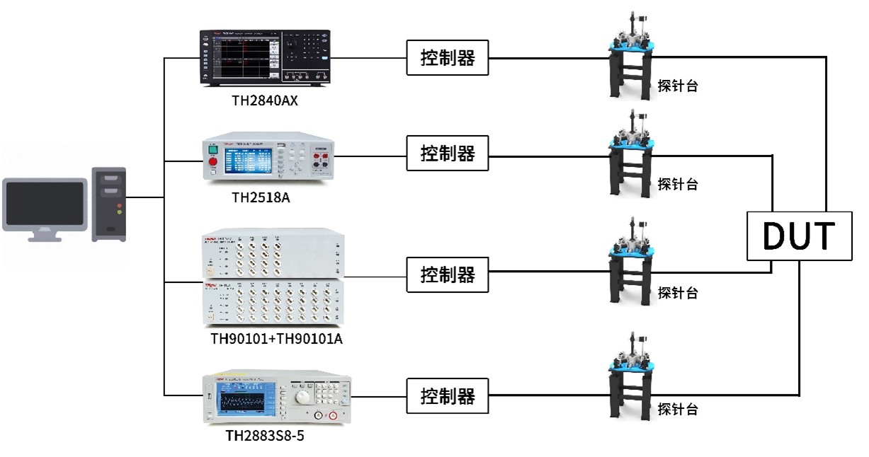 1660011515534024.jpg 非晶耦合變壓器.jpg