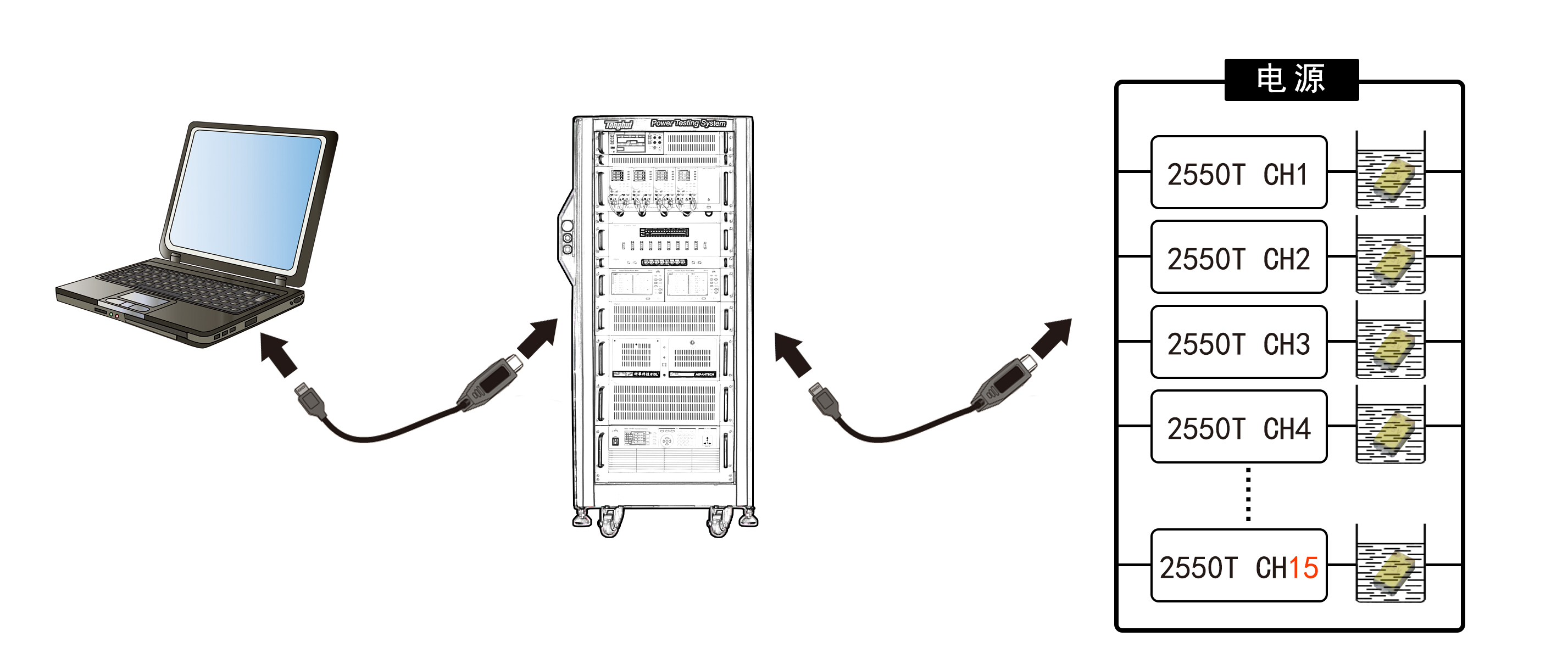 1666684386486345.jpg 2022.10應用案例 15路片式鉭電容漏電流測試.jpg