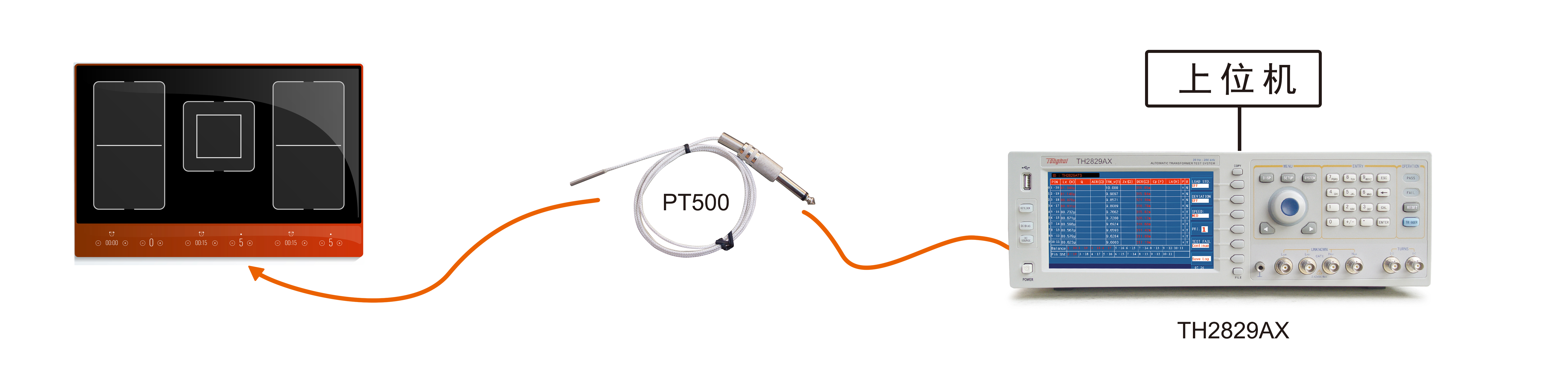 1666685957724440.jpg 2022.10應(yīng)用案例 電磁爐電感值和DCR測試.jpg