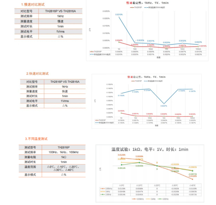 1666943986109412.png image.png